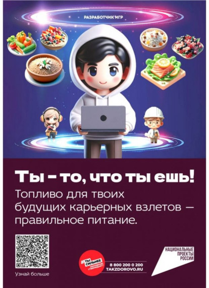 Здоровое питания и профилактика детского ожирения.
